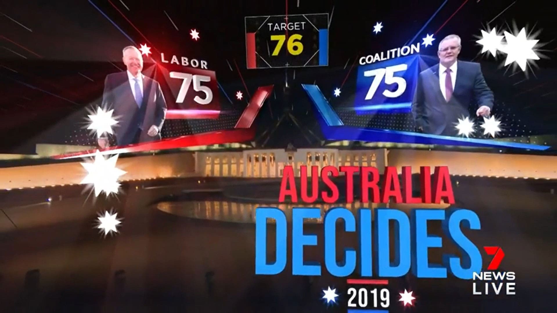 Australia Decides