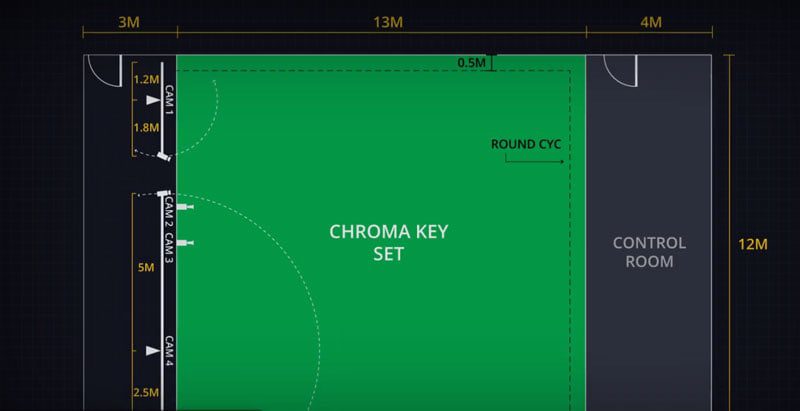Girraphic Tencen Chroma Grid2