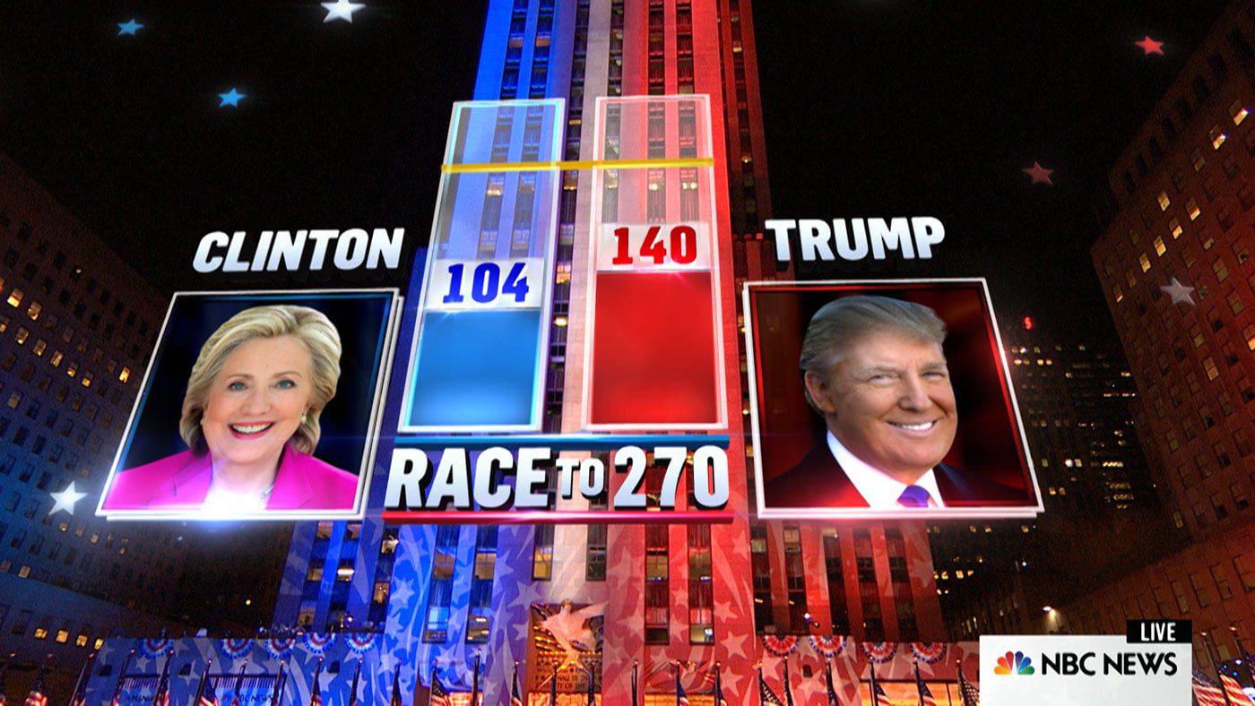 2016 MSNBC Presidential Elections Girraphic 8