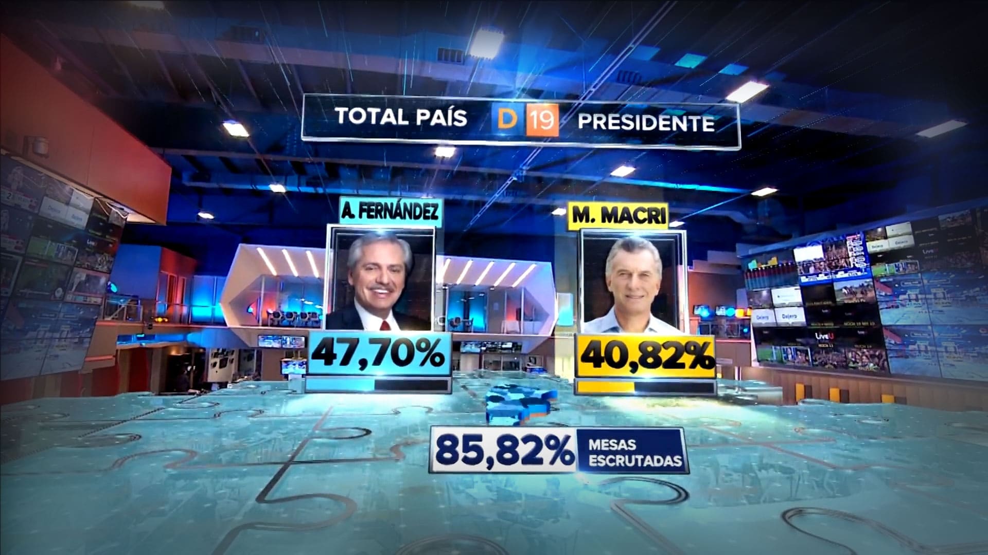 2019 Argentina Presidential Elections Girraphic