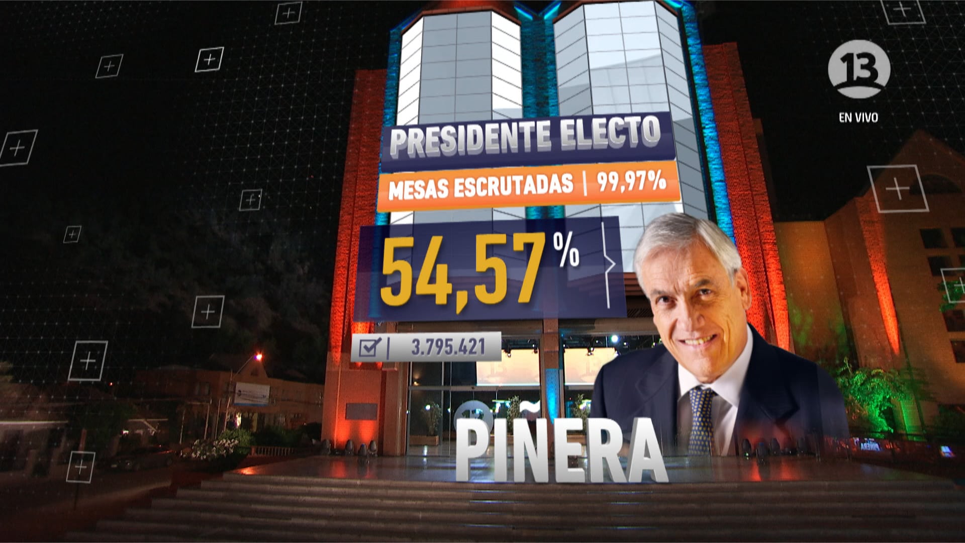 Girraphic Canal 13 Chile Elections 2017