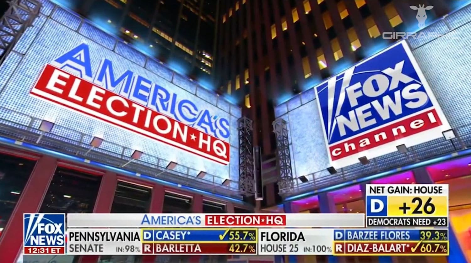 2016 Fox-News USA Election Girraphic