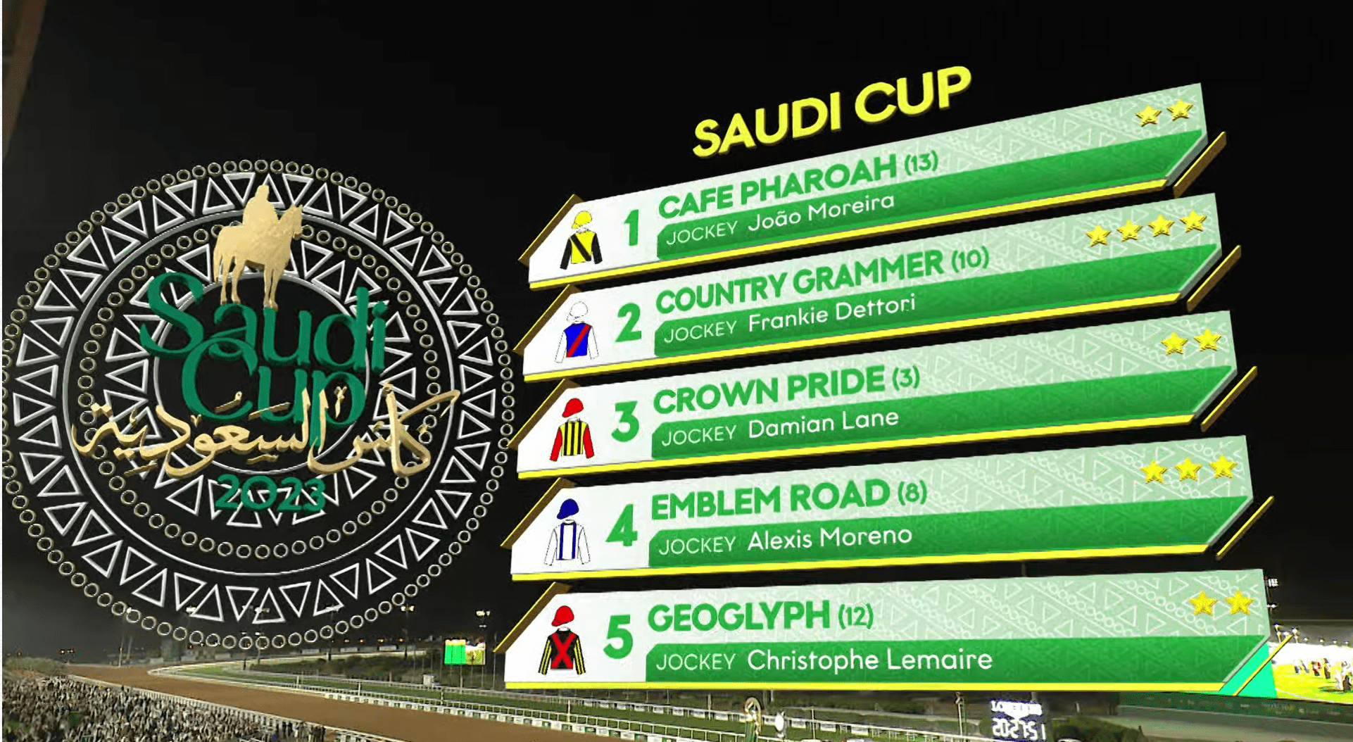 Saudi Cup Project by Girraphic